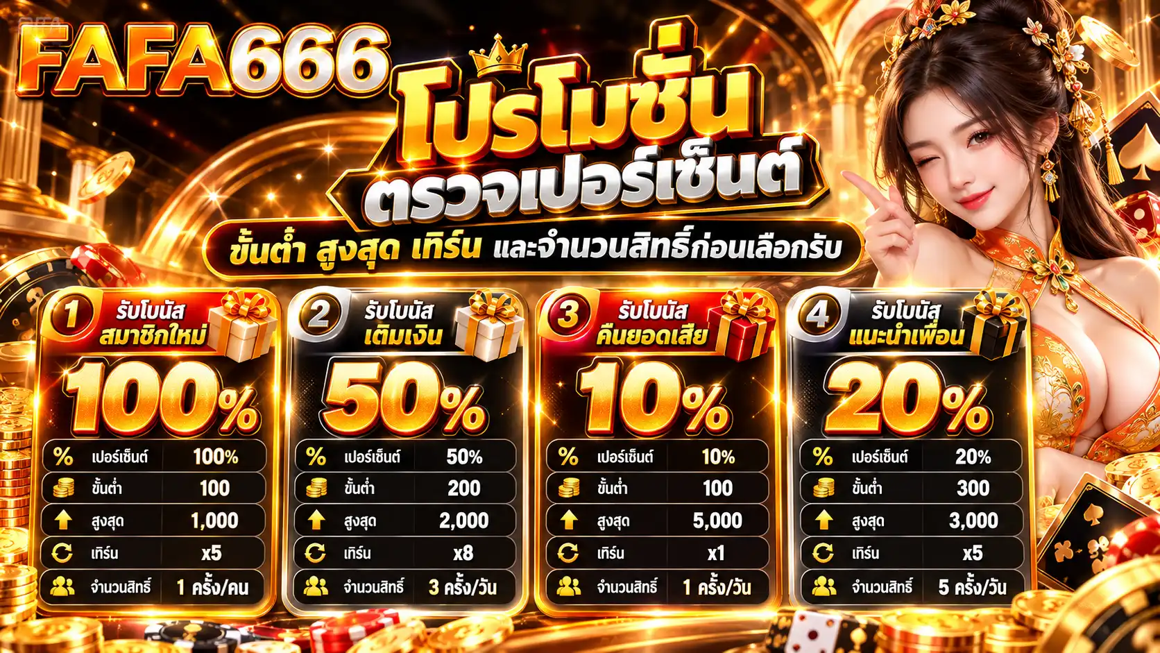 โปรโมชั่น fafa666 ตรวจเปอร์เซ็นต์ ขั้นต่ำ สูงสุด เทิร์น และจำนวนสิทธิ์ก่อนเลือกรับ